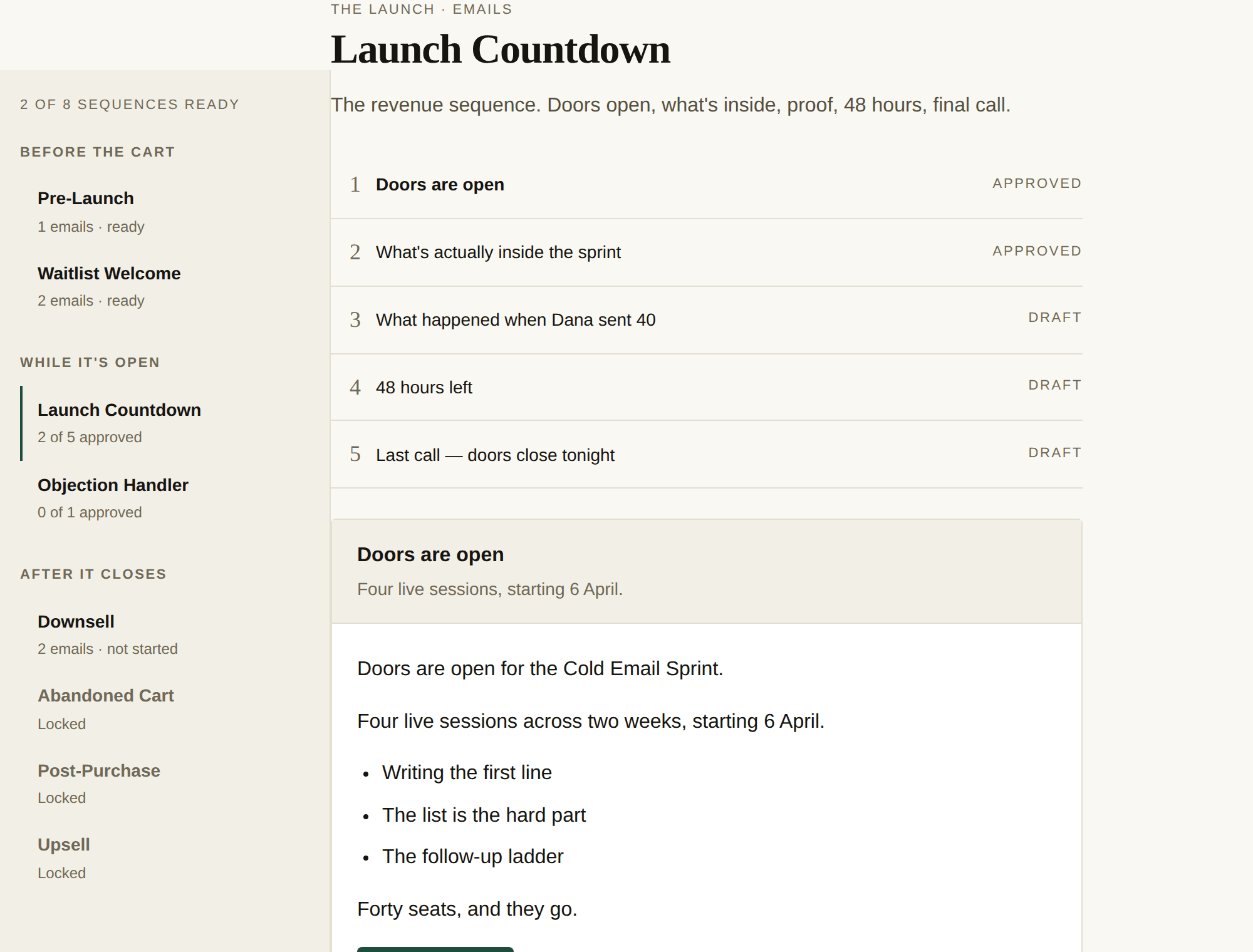 The launch countdown sequence: doors open, what's inside, proof, 48 hours, last call
